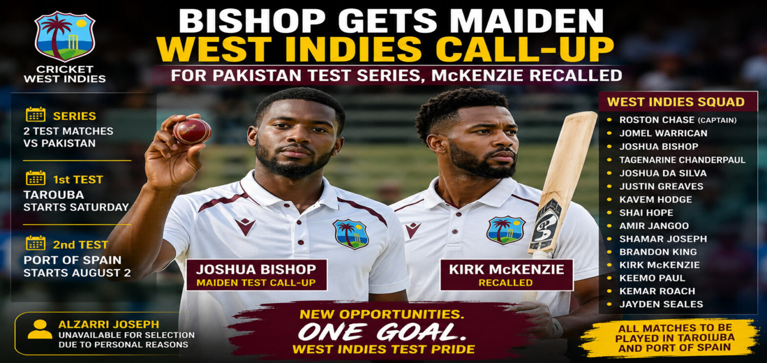 West Indies squad for Pakistan Test series