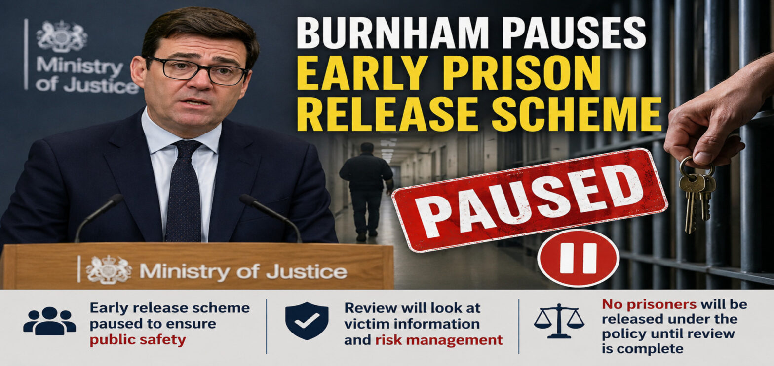 Andy Burnham pauses early prison release scheme