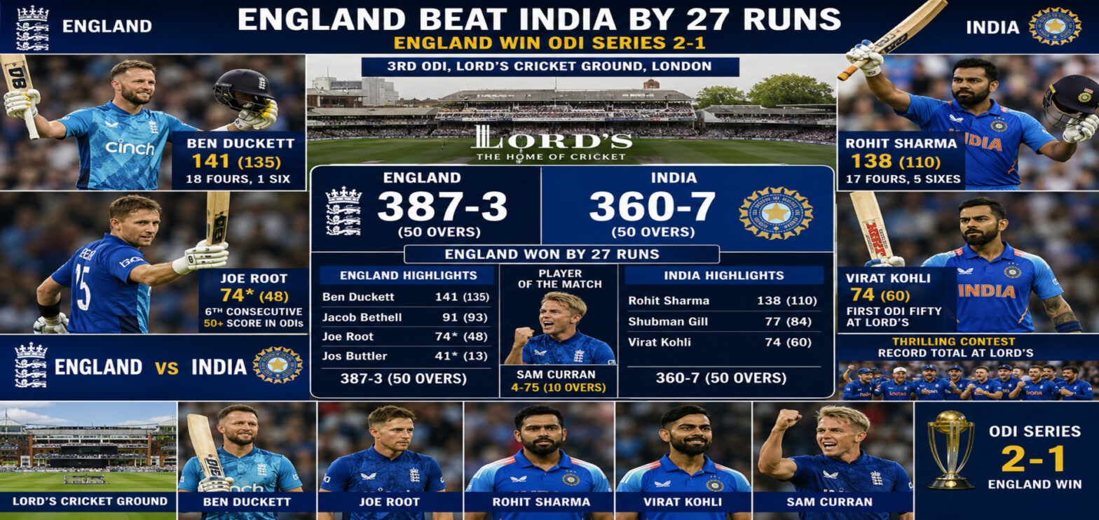 England-defeat-India-in-thrillin