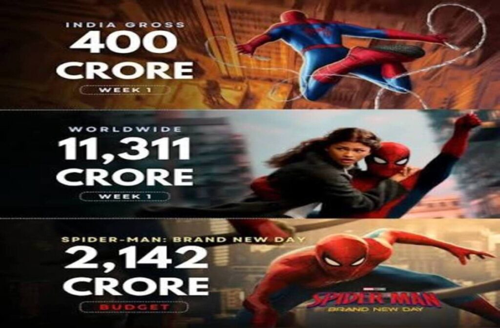 Spider-Man Brand New Day box office collection crosses Rs 400 crore in India